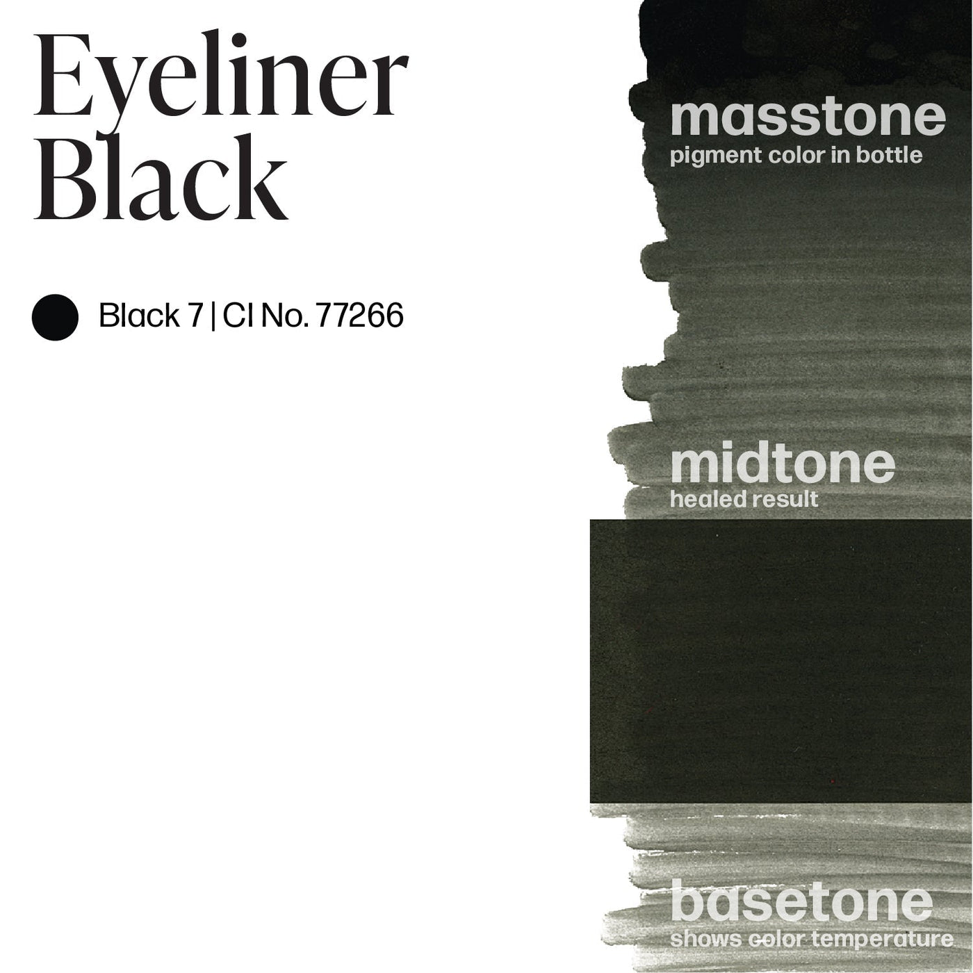 Perma Blend Eyeliner Black - PMU Pigments - Mithra Tattoo Supplies Canada